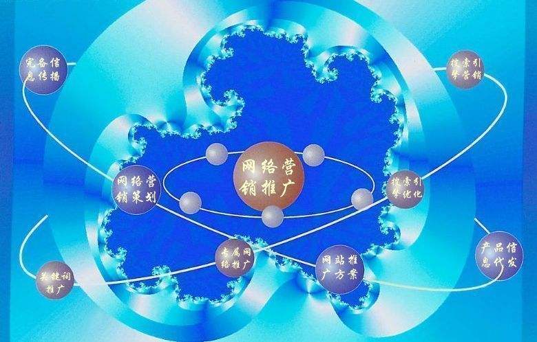 响水新媒体运营企业需要掌握的网络推广技巧有哪些